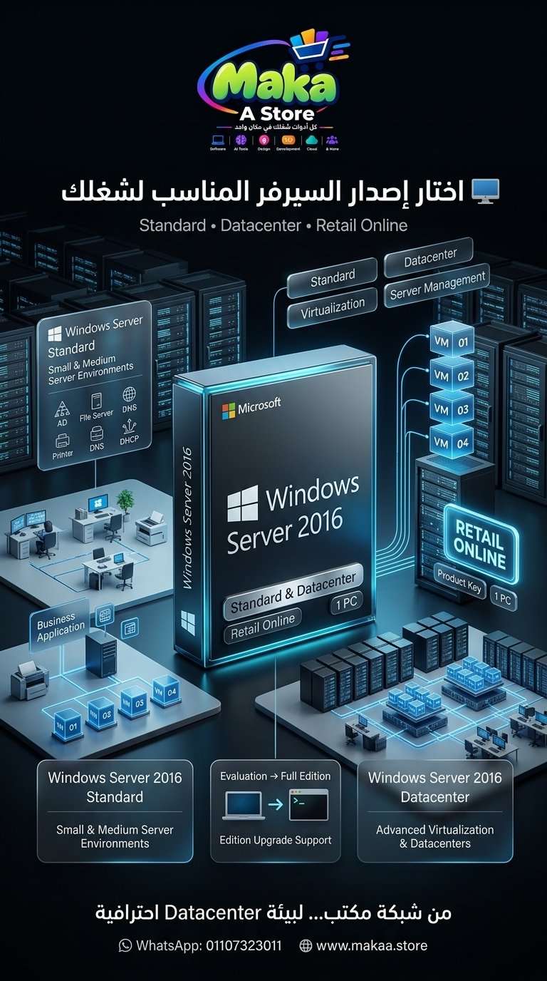 Microsoft Winows Server 2016