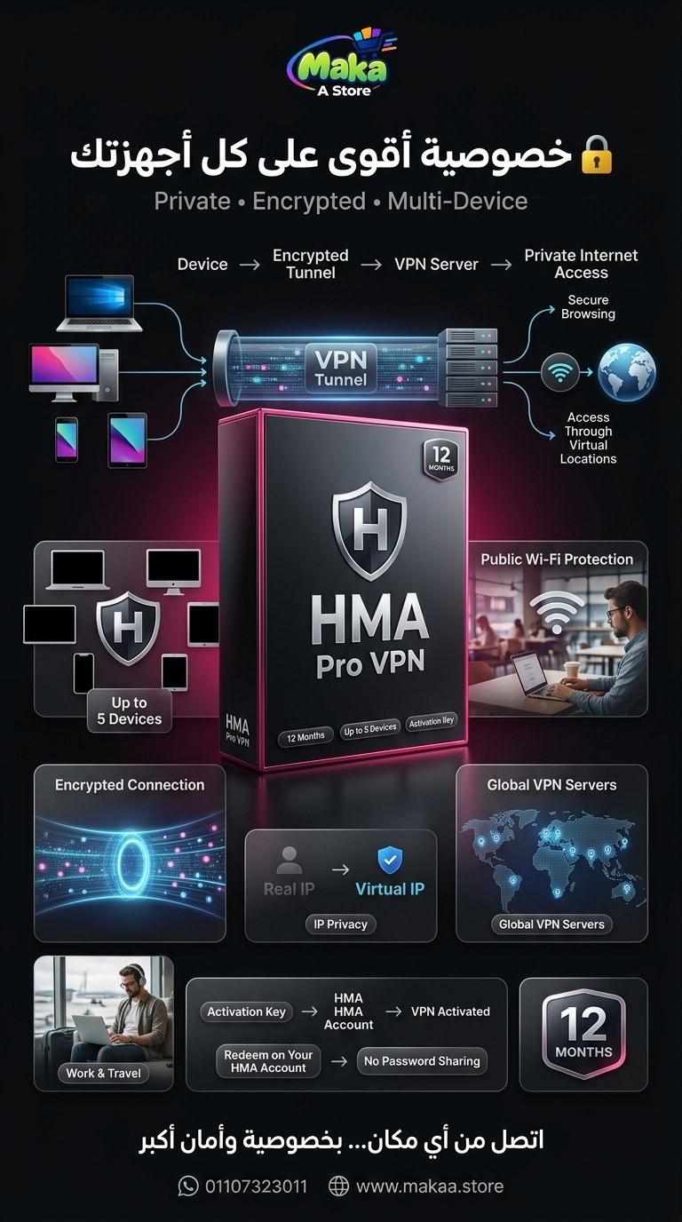 اشتراك HMA Vpn