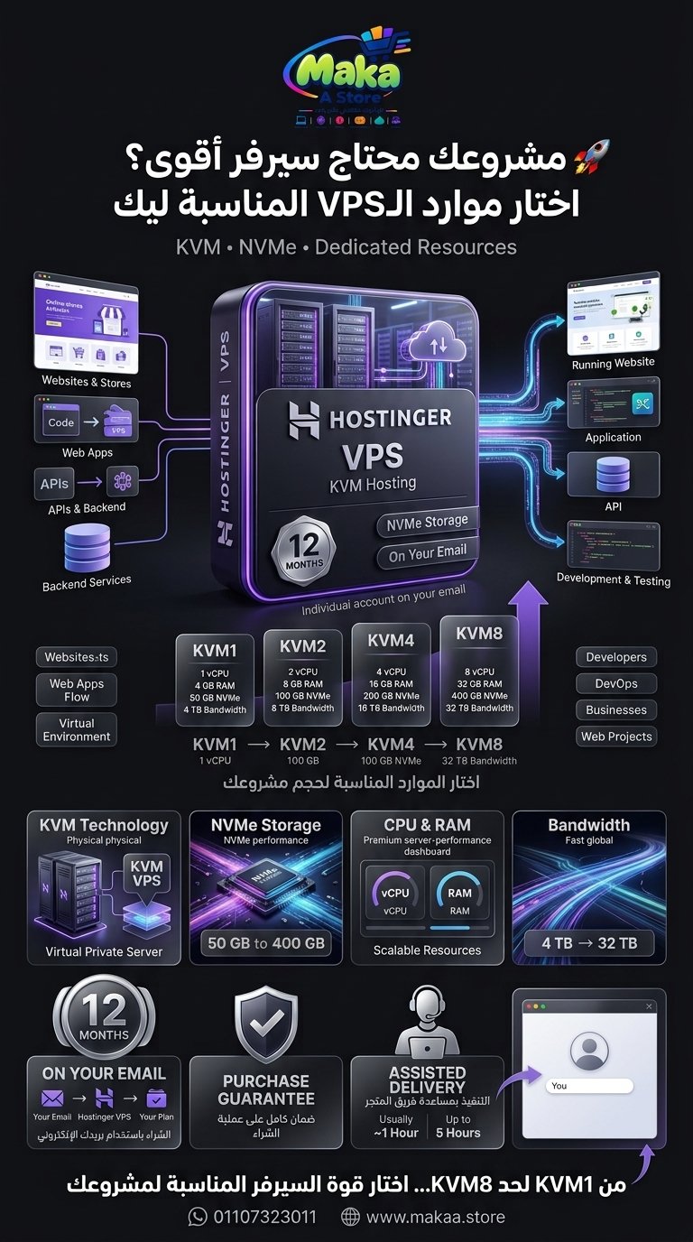 Hostinger KVM8 VPS