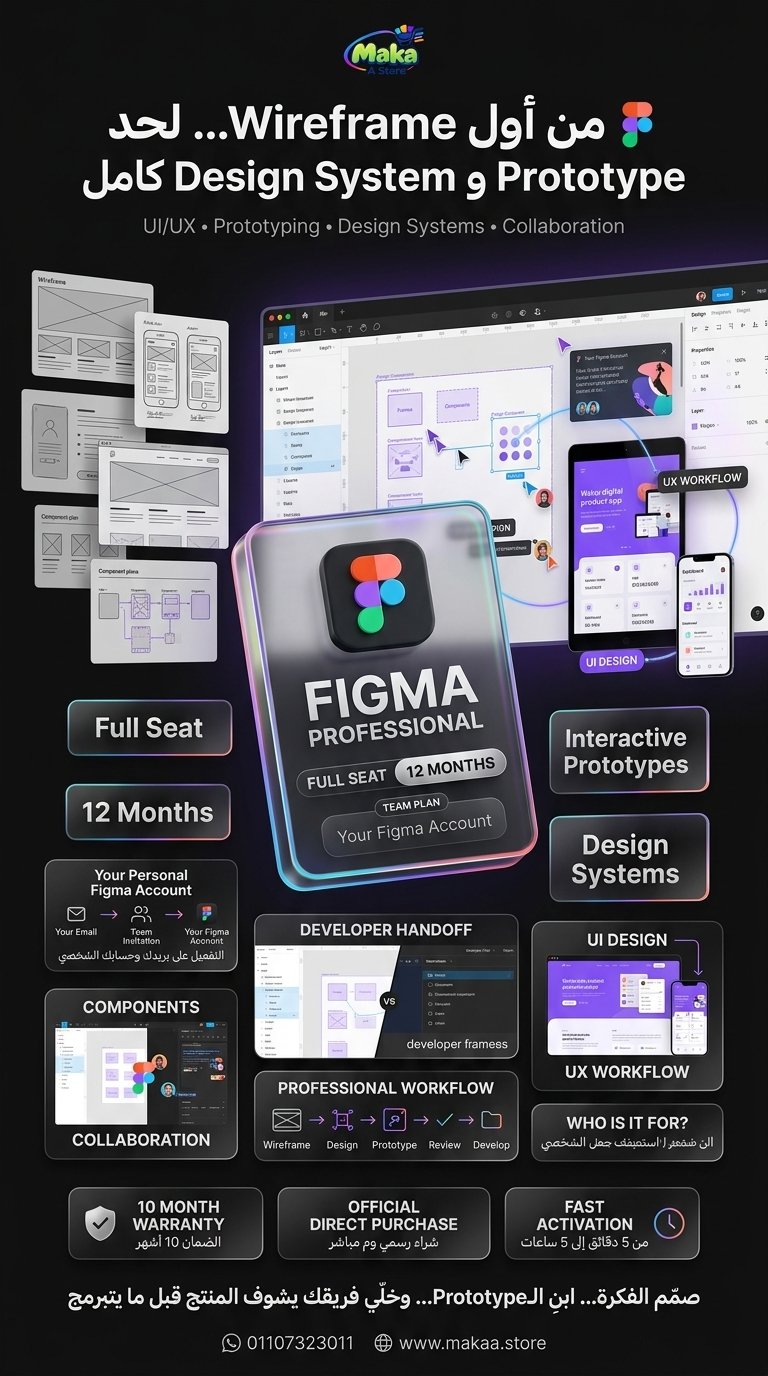 اشتراك Figma Pro