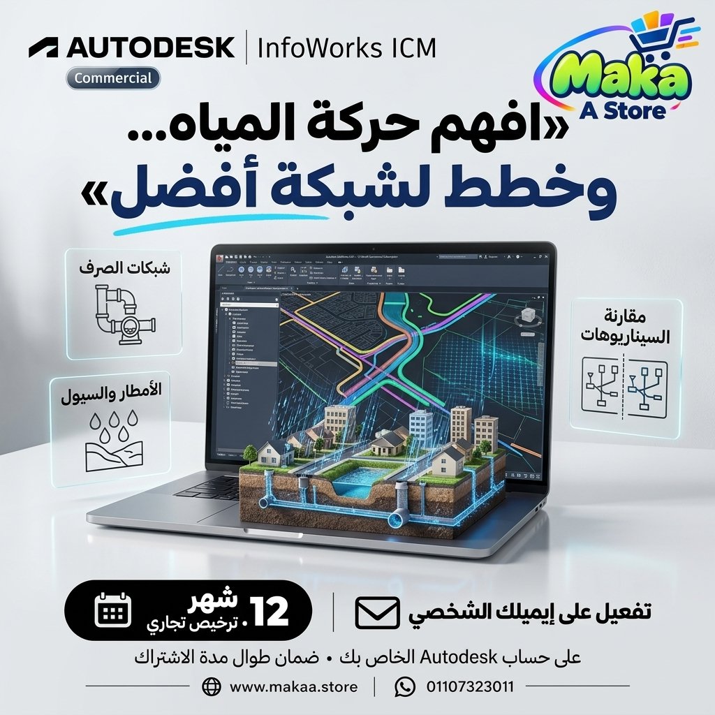 InfoWorks ICM