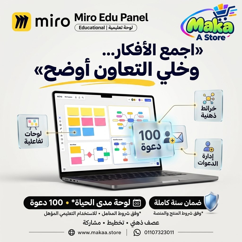 Miro Edu Panel – 100 Invites Lifetime