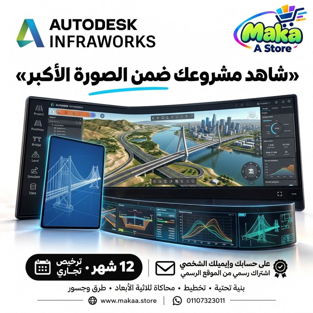اشتراك انفراوركس برو